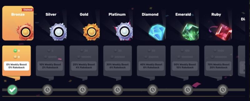 Stack Bonus Games Stackr Review 2025 - Bonuses, Games, Ratings +more