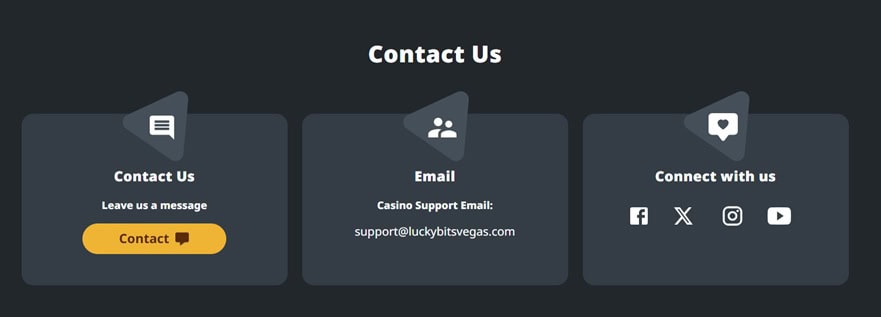 the customer support options at Lucky Bits Vegas